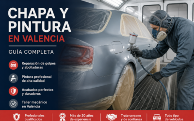 Chapa y pintura en Valencia: guía completa