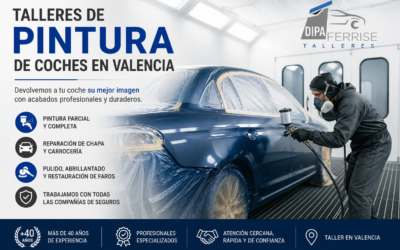 Talleres de pintura de coches en Valencia: todo lo que debes saber