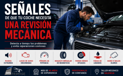 Señales de que tu coche necesita una revisión mecánica